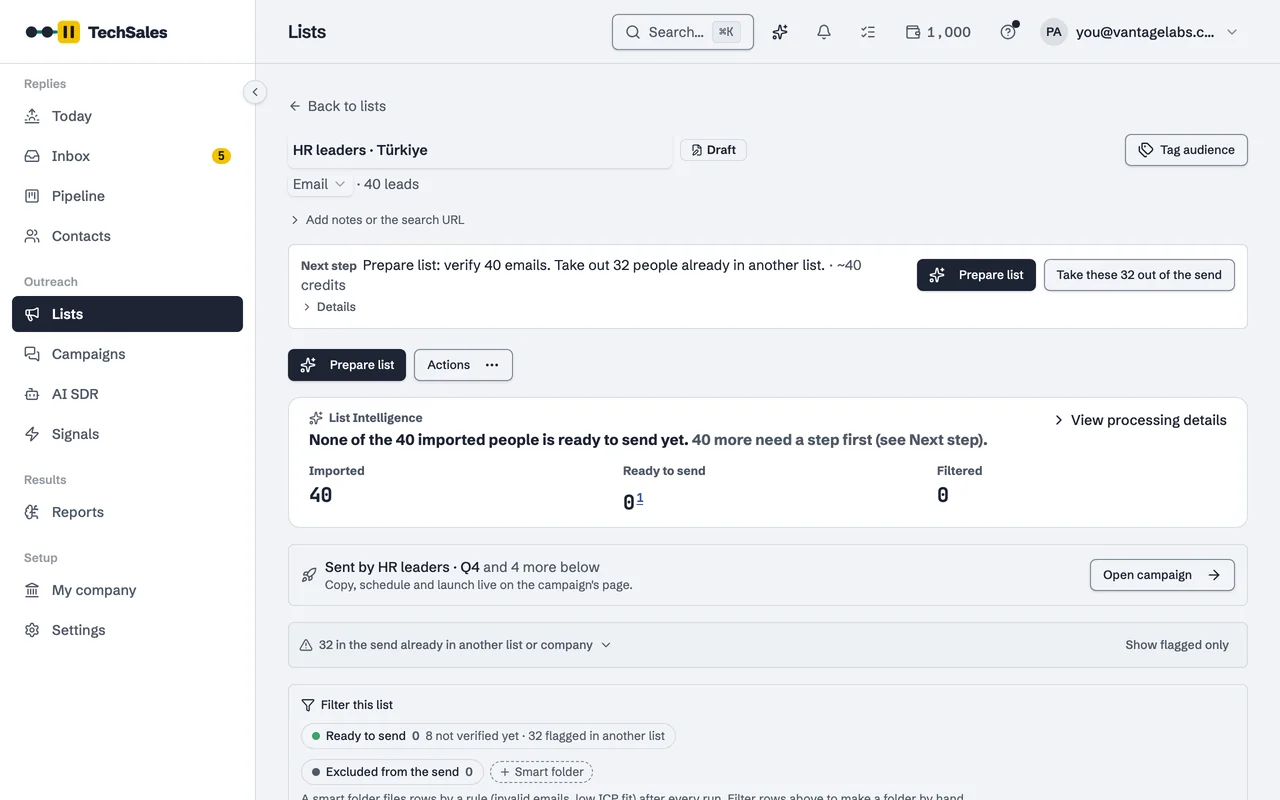 A list in TechSales: the next step and Prepare list, the List Intelligence summary (imported, ready to send, filtered) and the filter for who stays out of the send