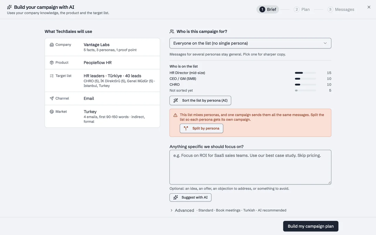 Campaign Builder: what TechSales will use (company, product, target list, channel, market) and who the campaign is for, with the template under Advanced